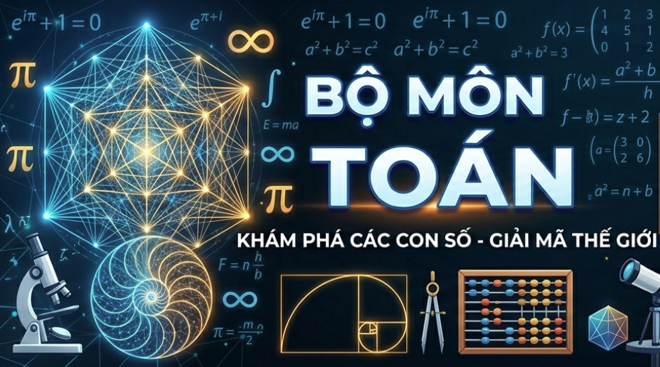 Giới thiệu bộ môn Toán